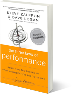 The Three Laws of Performance