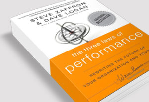 The Three Laws of Performance